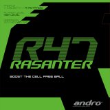 ラザンターR47