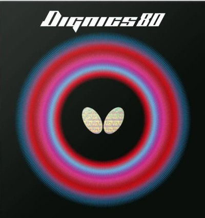 画像1: ディグニクス80[Dignics80]