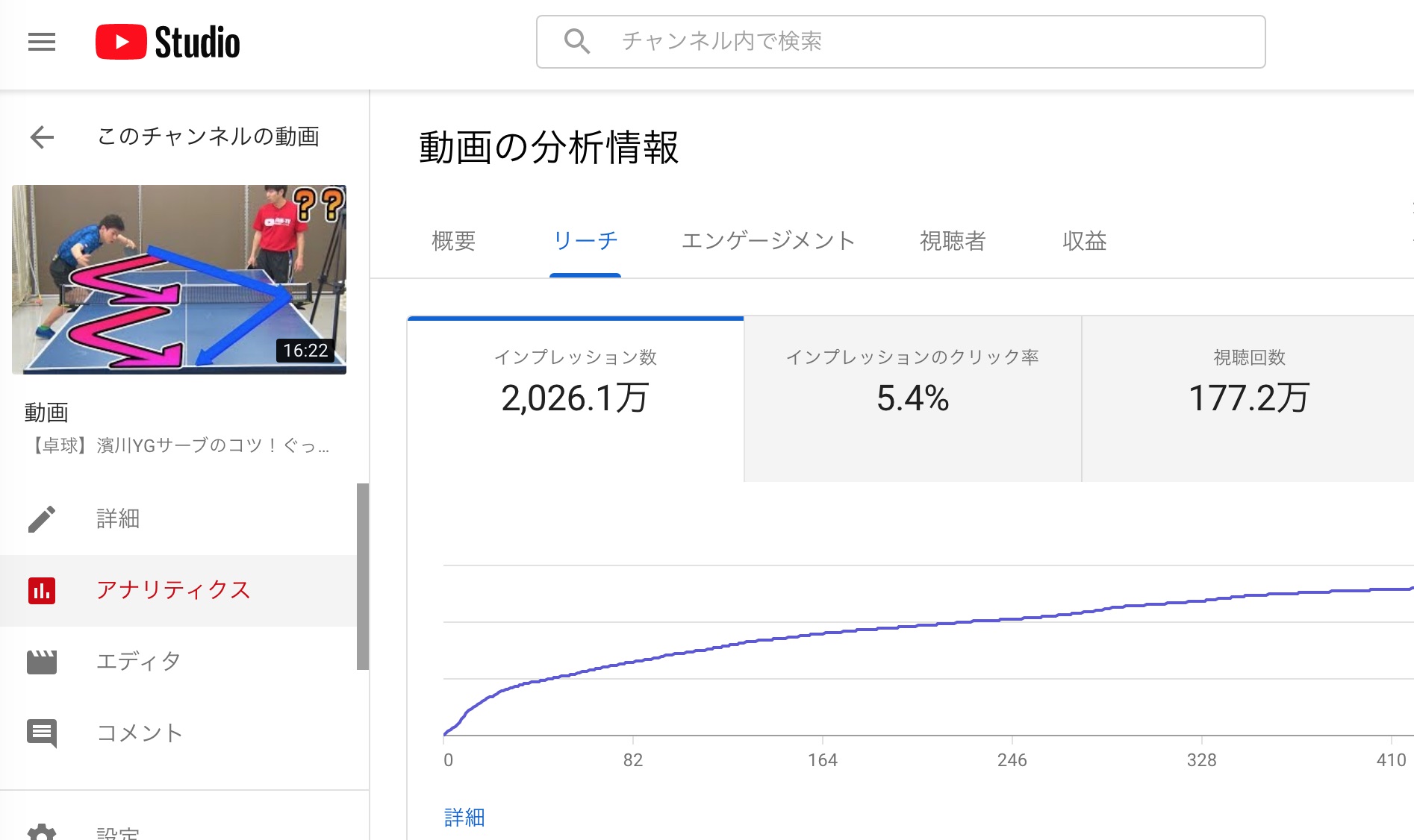 卓球王国 切れる モンスターyg 濱川明史 卓球dvd 卓球ラバーno1口コミサイト Wrm